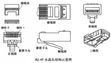 RJ45水晶头高清图